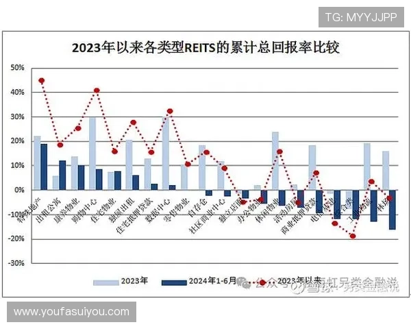 易胜博公司财务状况与投资回报率分析报告