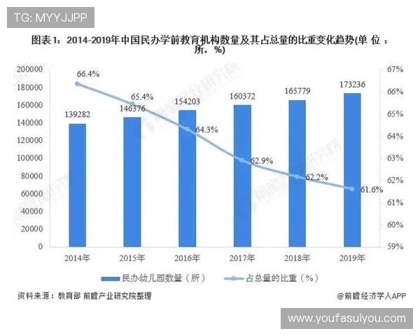 ag真人旗舰厅下技术升级带来的新变化与未来发展趋势分析