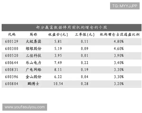 J9.com九游百家乐官网最新优惠活动不断，丰富奖励助你轻松赢取更多游戏积分