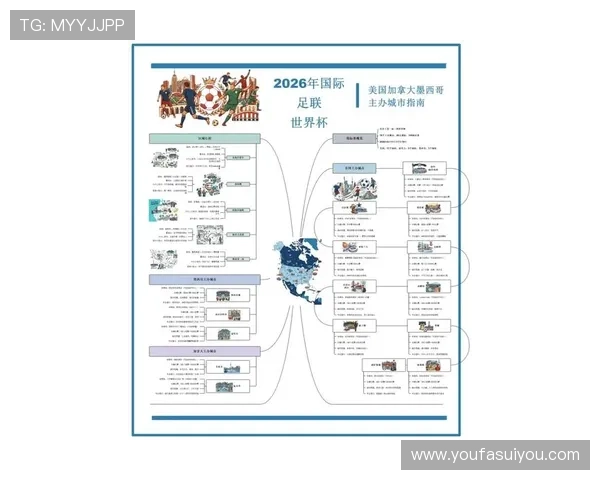 2026年英格兰世界杯比赛预测:战术策略与关键比赛分析 2026年英格兰世界杯比赛预测:战术策略与关键比赛分析